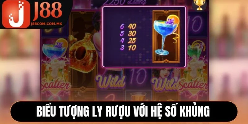 Biểu tượng ly rượu với hệ số khủng