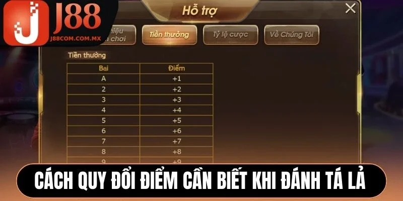 Cách quy đổi điểm cần biết khi đánh Tá Lả