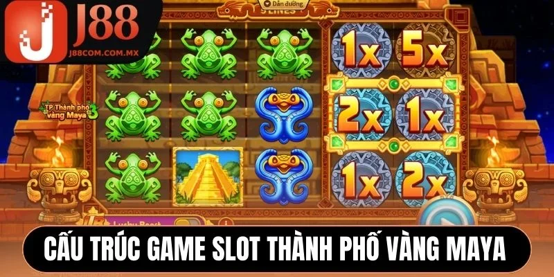 Cấu trúc game slot Thành Phố Vàng Maya