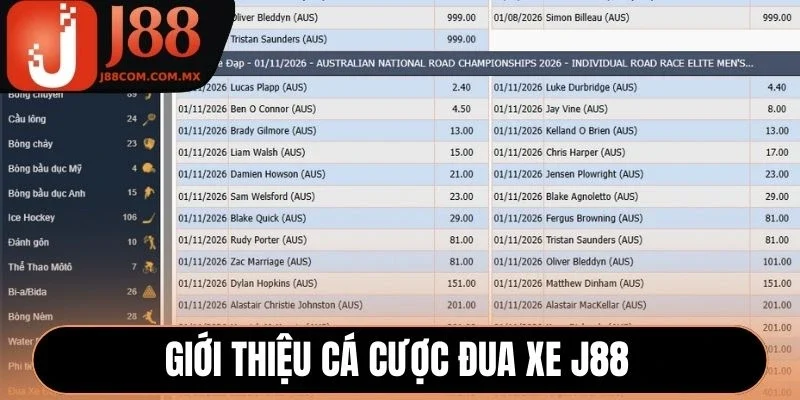 Giới thiệu cá cược đua xe J88
