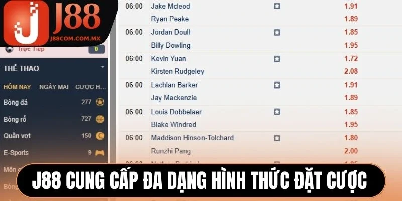 J88 cung cấp đa dạng hình thức đặt cược