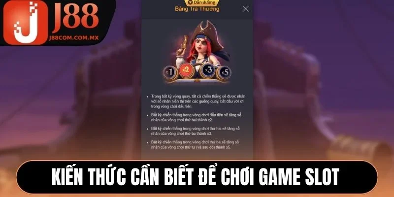 Kiến thức cần biết để chơi game slot hiệu quả