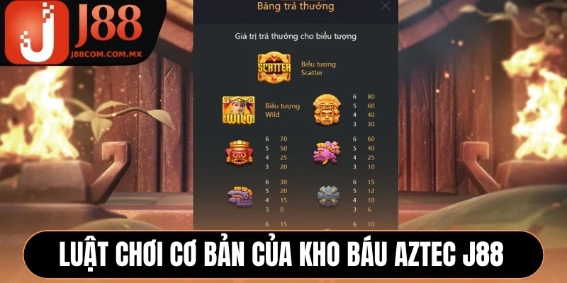 Luật chơi cơ bản của Kho Báu Aztec J88