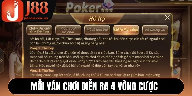 Mỗi ván chơi diễn ra 4 vòng cược và tố kịch tính