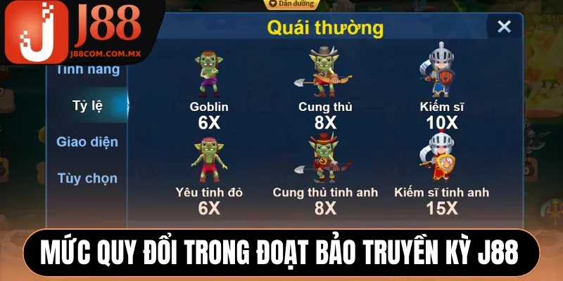 Mức quy đổi trong Đoạt Bảo Truyền Kỳ J88