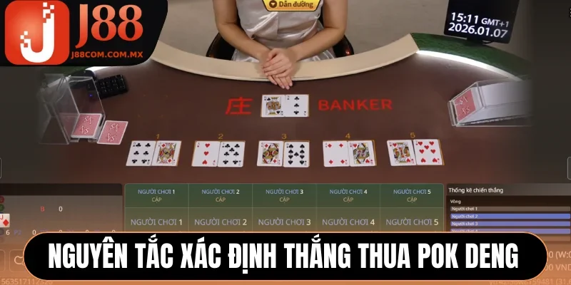 Nguyên tắc xác định thắng thua Pok Deng