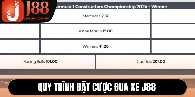 Quy trình đặt cược đua xe J88
