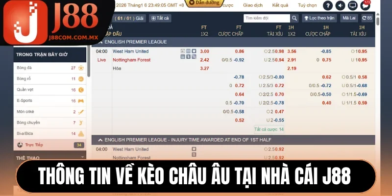 Thông tin về kèo châu Âu tại nhà cái J88